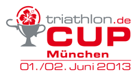Logo triathlon.de GmbH